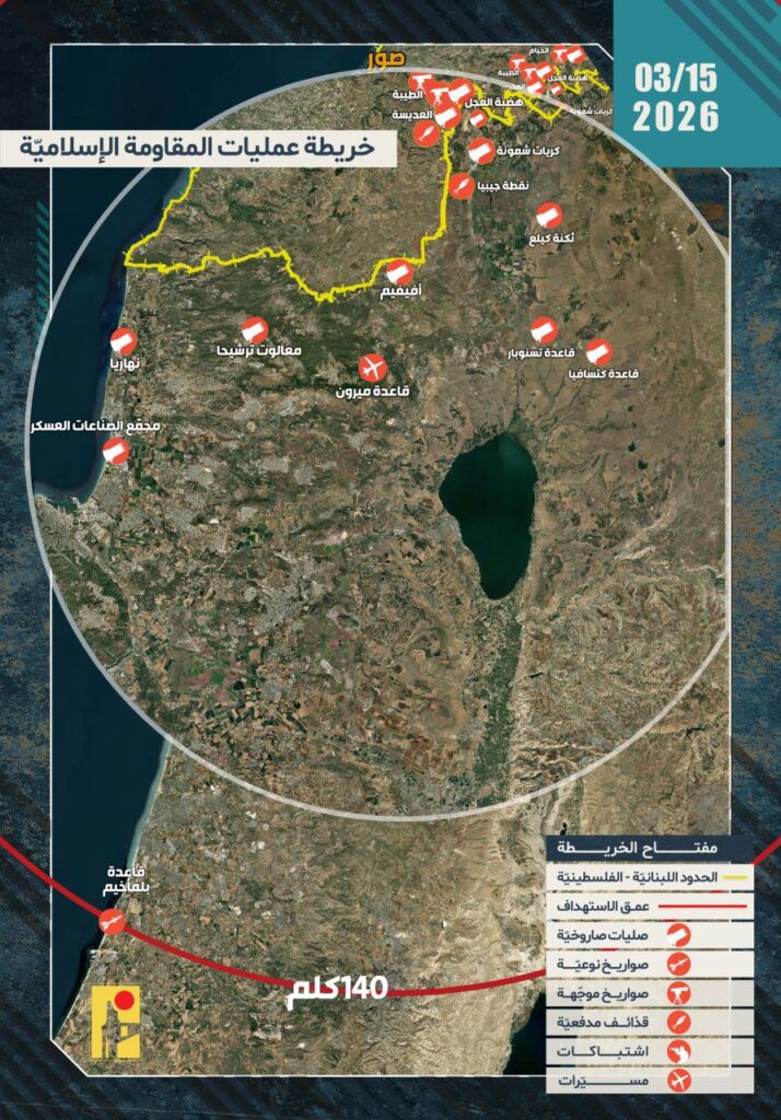 ஒரே நாளில் ஹிஸ்புல்லா அமைப்பினர் 25-க்கும் மேற்பட்ட ராணுவ நடவடிக்கைகளை (Operations) முன்னெடுத்துள்ளது உறுதிப்படுத்தப்பட்டுள்ளது.
