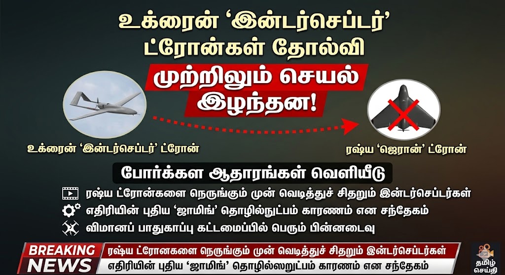 உக்ரைன் ‘இன்டர்செப்டர்’ ட்ரோன்கள் தோல்வி -வீடியோ ஆதாரங்கள் , இந்த வேலை செய்யாத இன்டர்செப்டர்’ (Interceptor) ட்ரோன்கள் அரபு நாடுகளிடம் விற்க முயற்சி , அதுவும் தோல்வி  ( Video proof)