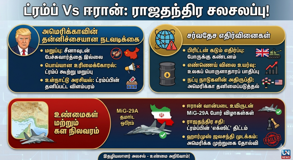 நெதன்யாகுவின் தந்திரங்களும் ட்ரம்ப்பின் இக்கட்டான நிலையும்: ஈரானிடம் சரணடைகிறதா அமெரிக்கா?