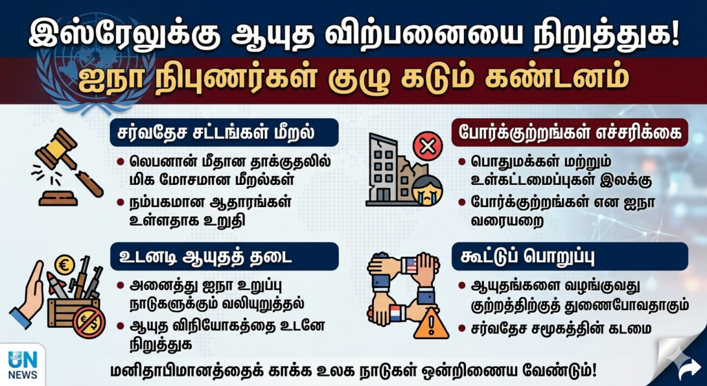 இஸ்ரேலுக்கு ஆயுத விற்பனையை உடனே நிறுத்துங்கள்! ஐநா நிபுணர்கள் குழு அதிரடி உத்தரவு